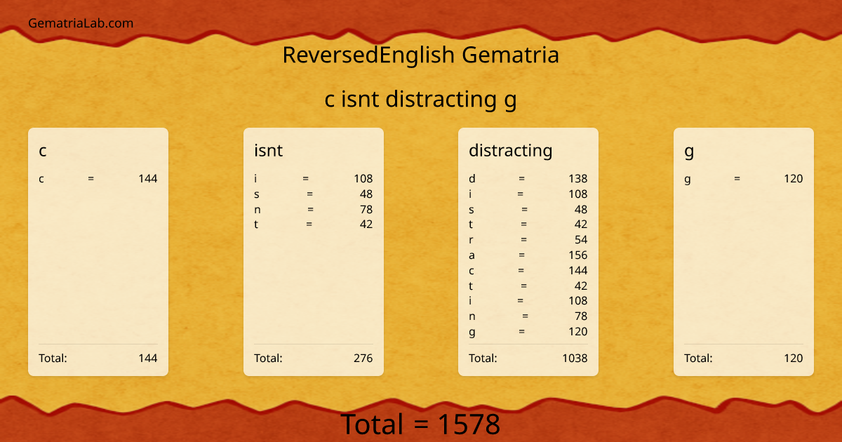 c isnt distracting g in reversedEnglish Gematria